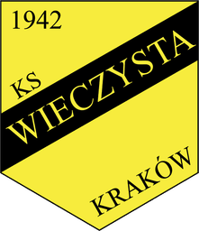 Wieczysta Kraków